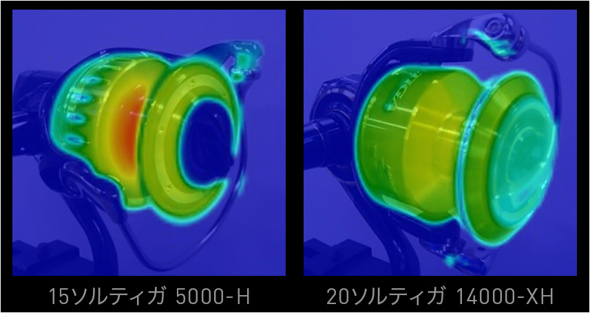 2020 Daiwa Saltiga Review - AlanHawk.com