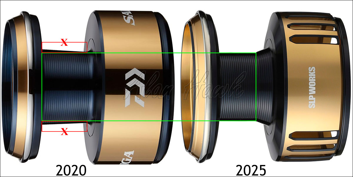 2025 Daiwa Saltiga - AlanHawk.com