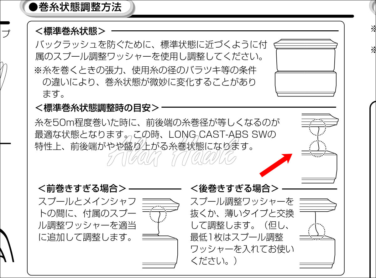 2025 Daiwa Saltiga - AlanHawk.com